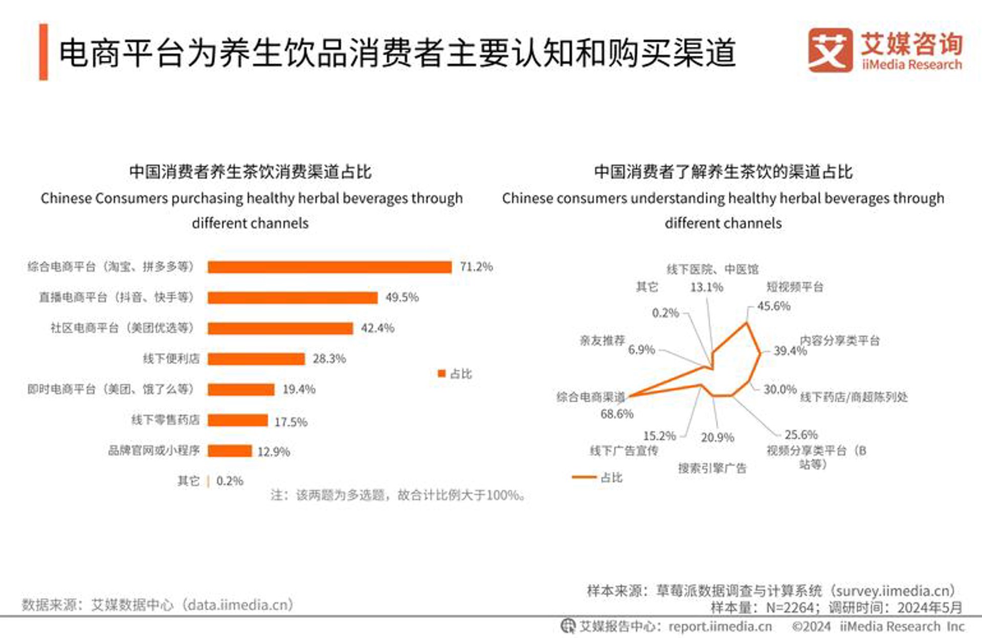 翁鸥商贸